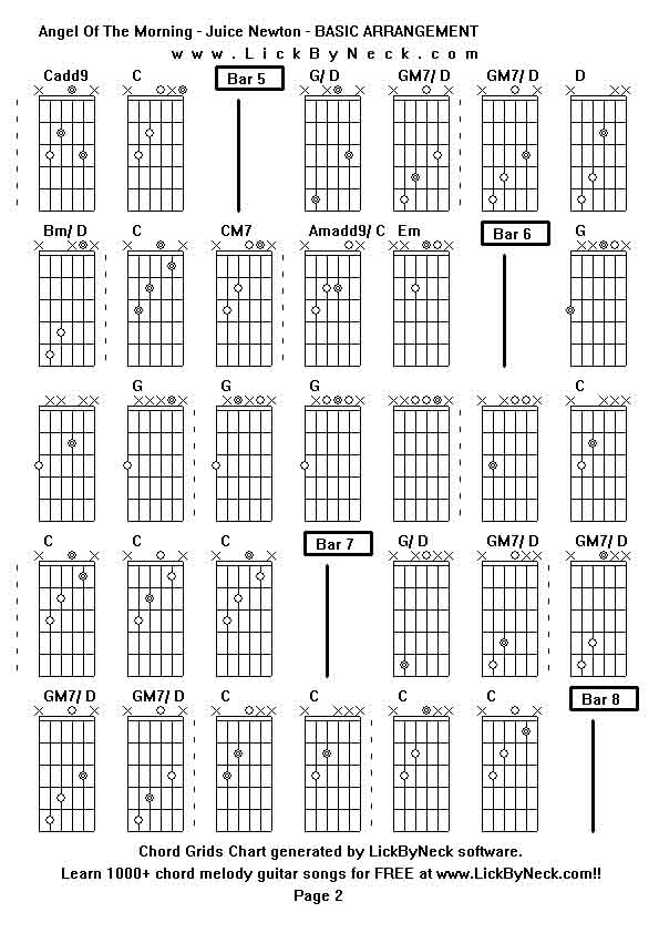 Chord Grids Chart of chord melody fingerstyle guitar song-Angel Of The Morning - Juice Newton - BASIC ARRANGEMENT,generated by LickByNeck software.